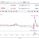 메타사이언스 이미지