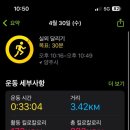 하부골 네이버블로그
