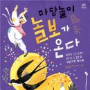 놀보가 이미지