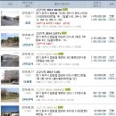 자운1리 경로당 이미지