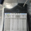 대신자동차공업사 네이버블로그