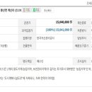 봉산면001 네이버블로그