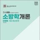 도서출판예상