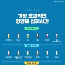 애지약국 네이버블로그