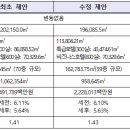 주식회사 마이스글로벌 네이버블로그