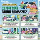 전기차 화재 행동요령을 배웁니다 중구, 전기차 화재예방 및 대응교육 실시 이미지