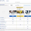 Plus25 | 라이언에어 FR9639 탑승 후기 | 프라하 → 카타니아 Plus 요금제 이용