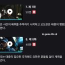 아지트 게임장 | 디즈니플러스 드라마 추천 조각도시 12부작 줄거리 결말 후기 (7화~8화)