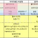 플래너를 구했다