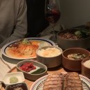 이중생업 네이버블로그