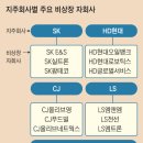 오리덕에