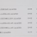 컴퓨터활용능력 1급 실기 이미지