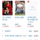 오케이택시(주) 이미지