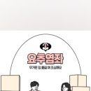 한양베스트마취통증의학과의원 이미지