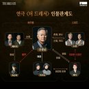더드레서 이미지