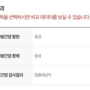 사단법인대한산업보건협회부설서울의원 이미지