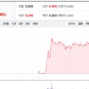 삼영플라스틱 이미지