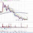 주식회사 금영이엔지
