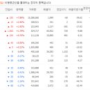 성우이앤씨 이미지