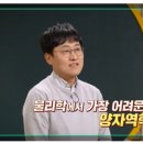 컴퓨터의모든것 이미지
