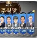 미라클PC방 이미지
