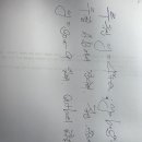 (지수함수) 고난도문제 하나 질문 이미지