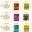 펜덕스영어학원 - 강북구 삼양로19길 138 | 펜덕스영어학원