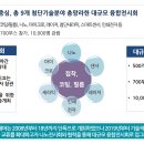 허브필름 이미지
