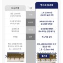 이태로 | #가죽소파 #국내주문제작가죽소파 달콤한 휴식 공급처 데일리 오아시스
