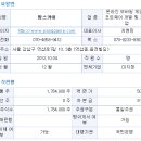 (주)팡스카이 이미지