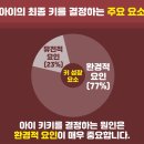 솔빛한방병원 이미지