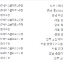 경주베이스볼파크 제2야구장 이미지