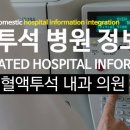 상쾌한위앤장내과의원 이미지