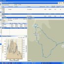 백무동
