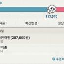 한밭숯불갈비 - 사천시 팔포2길 6-5 | 한밭숯불갈비