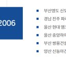 하나케터링
