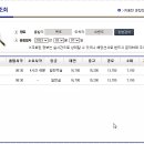 율목선착장 이미지