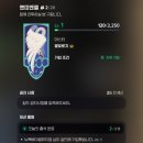 길드스튜디오 | 어느새 4월이라니