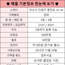 트리플렉스 B단지