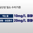 원진축산 네이버블로그