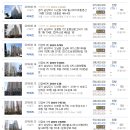 호평이화동물약국 이미지