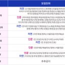 포스수학학원 - 시흥시 함송로 24 | 포스수학학원