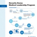 프로메디컬 이미지