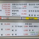 정정은식당