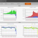 STX조선해양 결국 상장폐지확정 4월4일부터 정리매매/억장이 무너지는 주주들 이미지