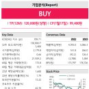 CJ ENM : 대표이사 교체에 대한 높은 기대와 턴어라운드 가능성 이미지