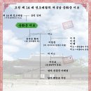 순화군[順和君] 보[災] - 조선 제 14 대 선조대왕의 서 6 남 이미지