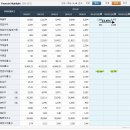 시나브로 이미지