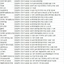 프라이빗헤어에이라운지/프리하지(PRIHAGE)