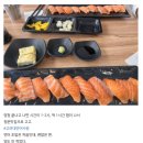 꼬꼬별난치킨 | [공지] 올해 상반기 돌아다닌 곳 정리 (밥약 코스 추천, 안암 지분 90%)